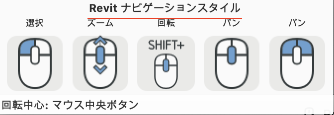 Revit Navigation / Revit ナビゲーションスタイル