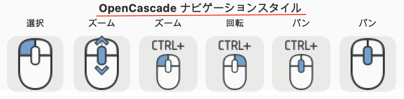 OpenCascade / OpenCascadeナビゲーションスタイル