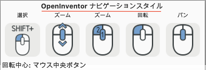 OpenInventor Navigation / OpenInventorナビゲーションスタイル