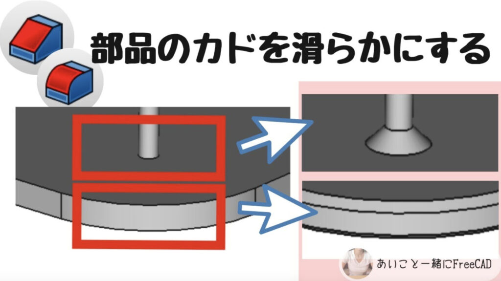 freecad【部品のカドを滑らかにする方法 PartDesignワークベンチ】3Dプリンターのデータ作成